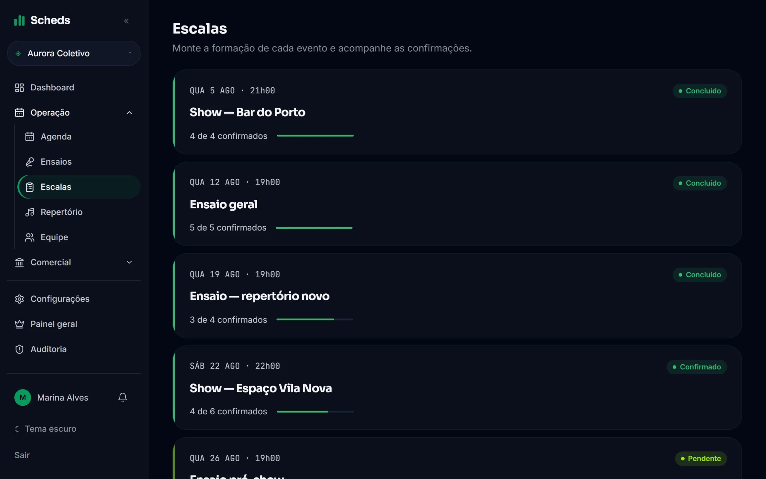 Tela de Escalas do Scheds