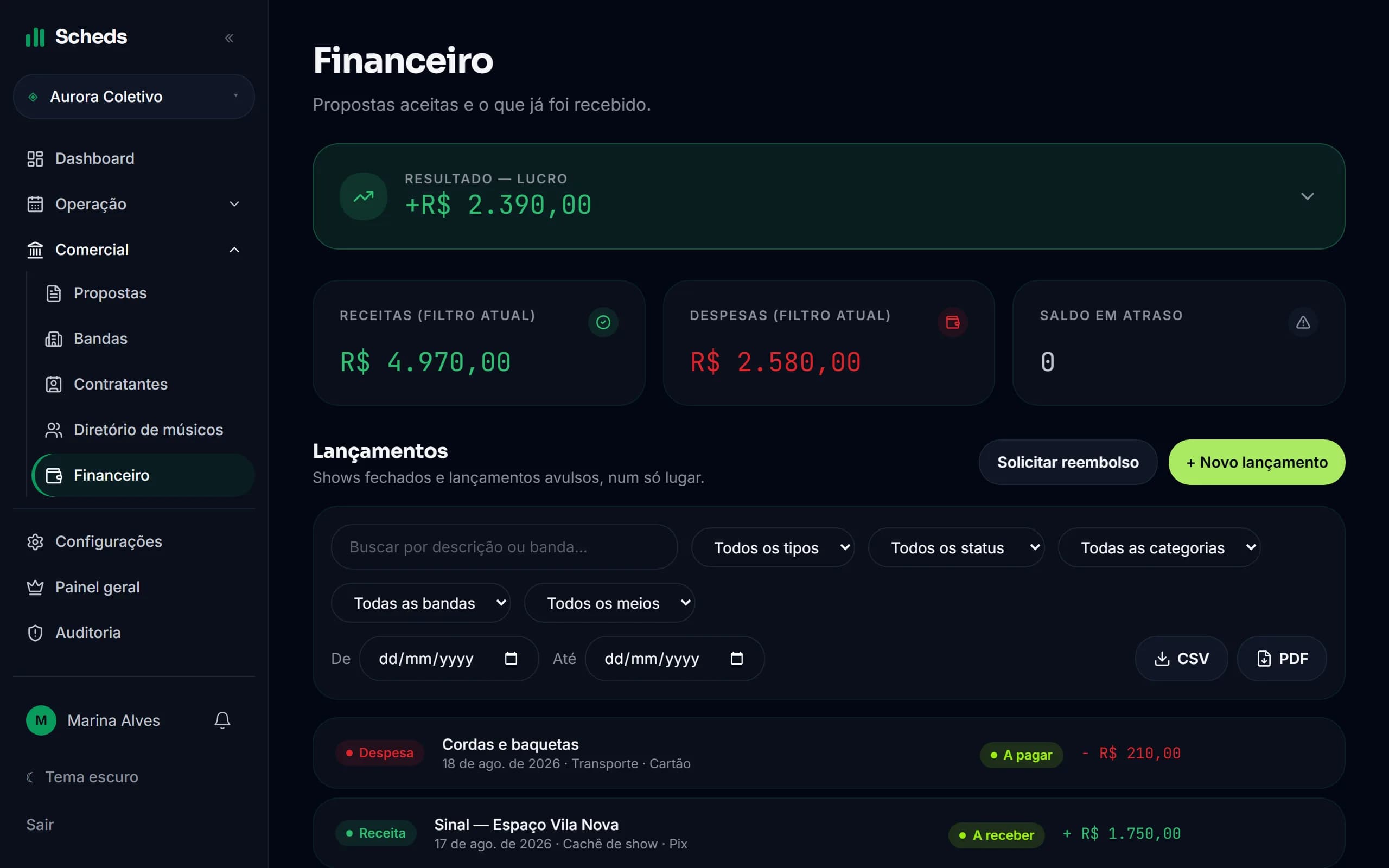 Tela de Financeiro do Scheds